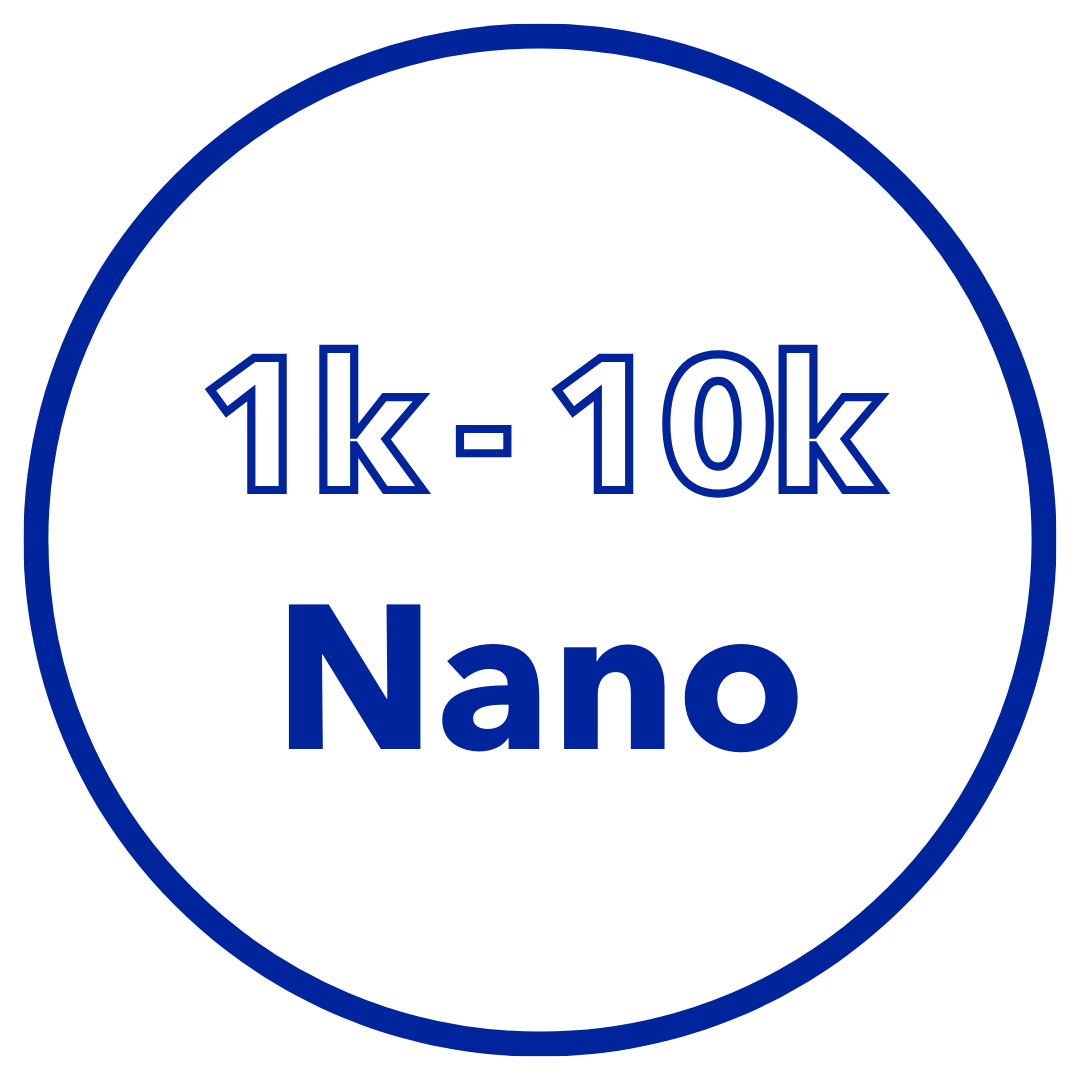 1k - 10k Nano