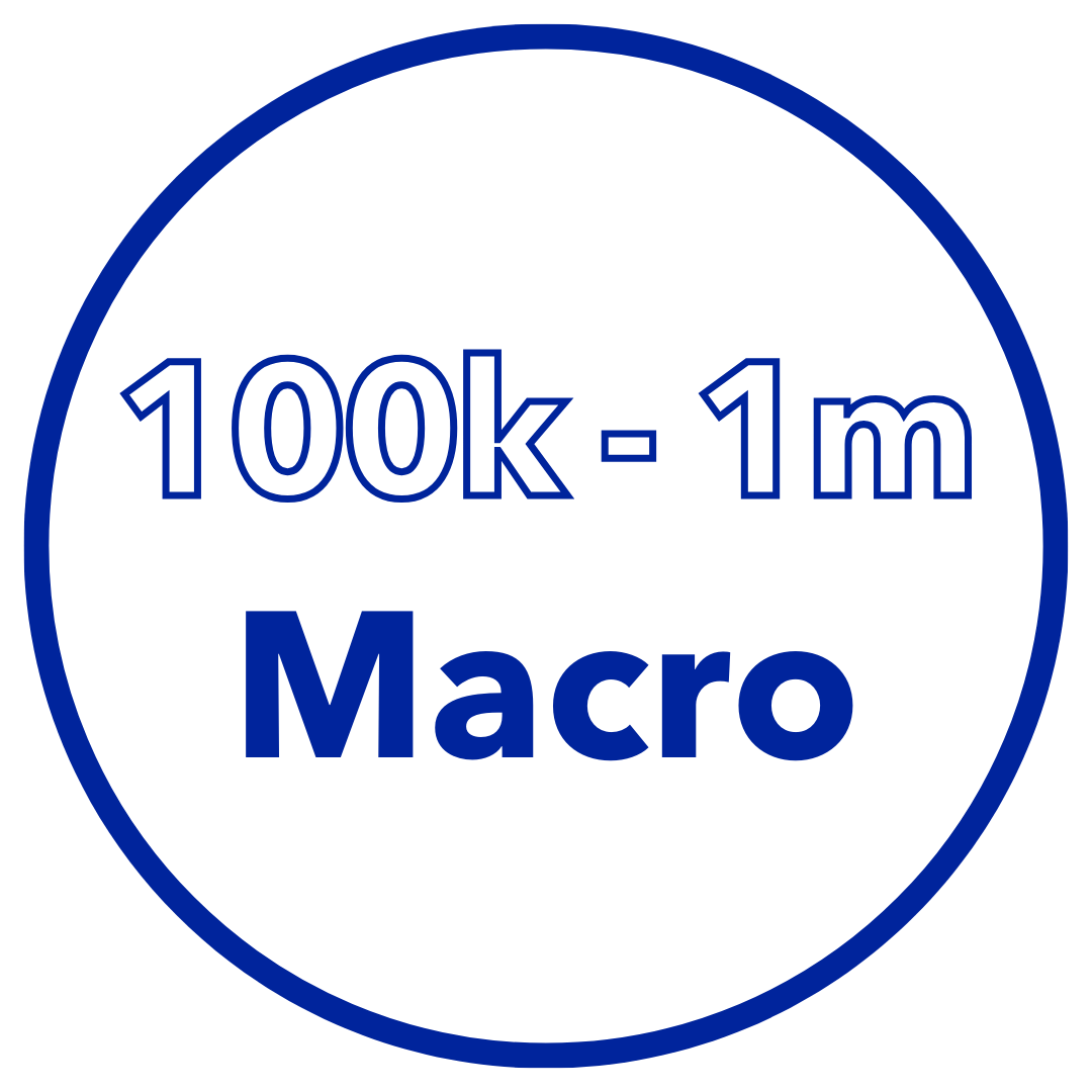 100k - 1m